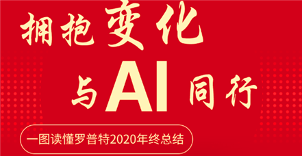 拥抱变化 与AI同行｜一图读懂AG尊时凯龙人生就博2020年终总结